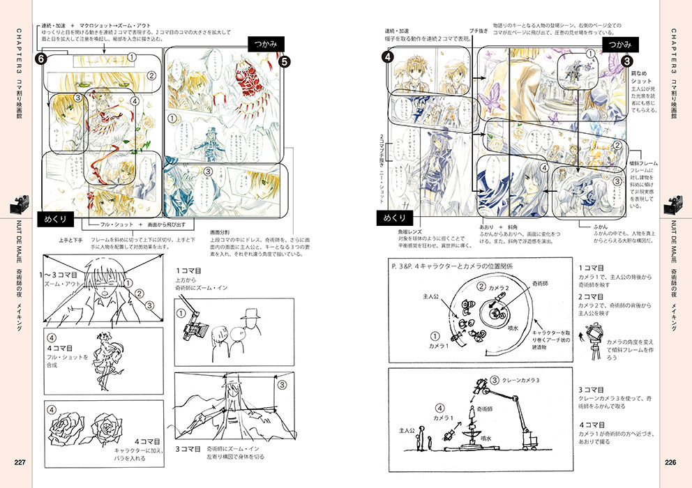 漫画バイブル5コマ割り映画技法編 マール社