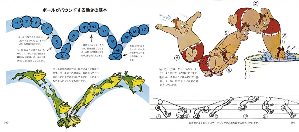 アニメーション イラスト入門 マール社