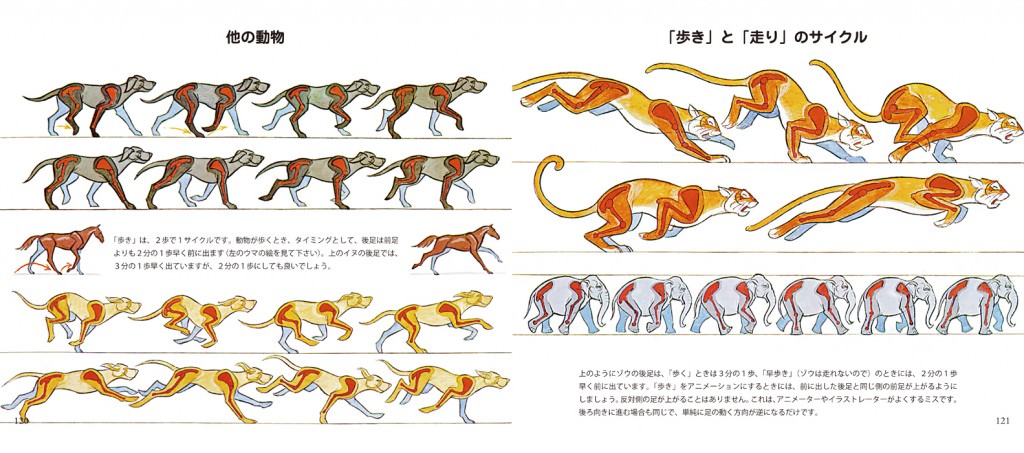 アニメーション イラスト入門 マール社