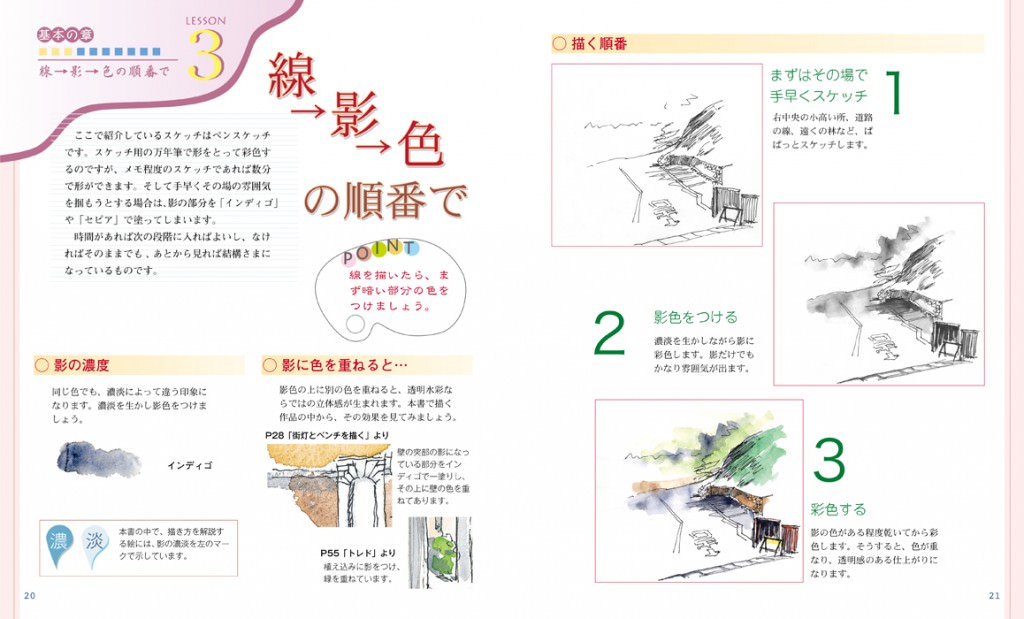 「ぱぱっと水彩スケッチ」マール社