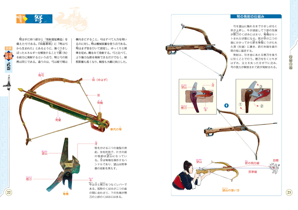 図説中国の伝統武器 マール社