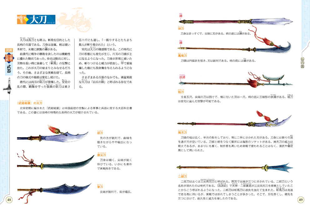 図説中国の伝統武器 マール社