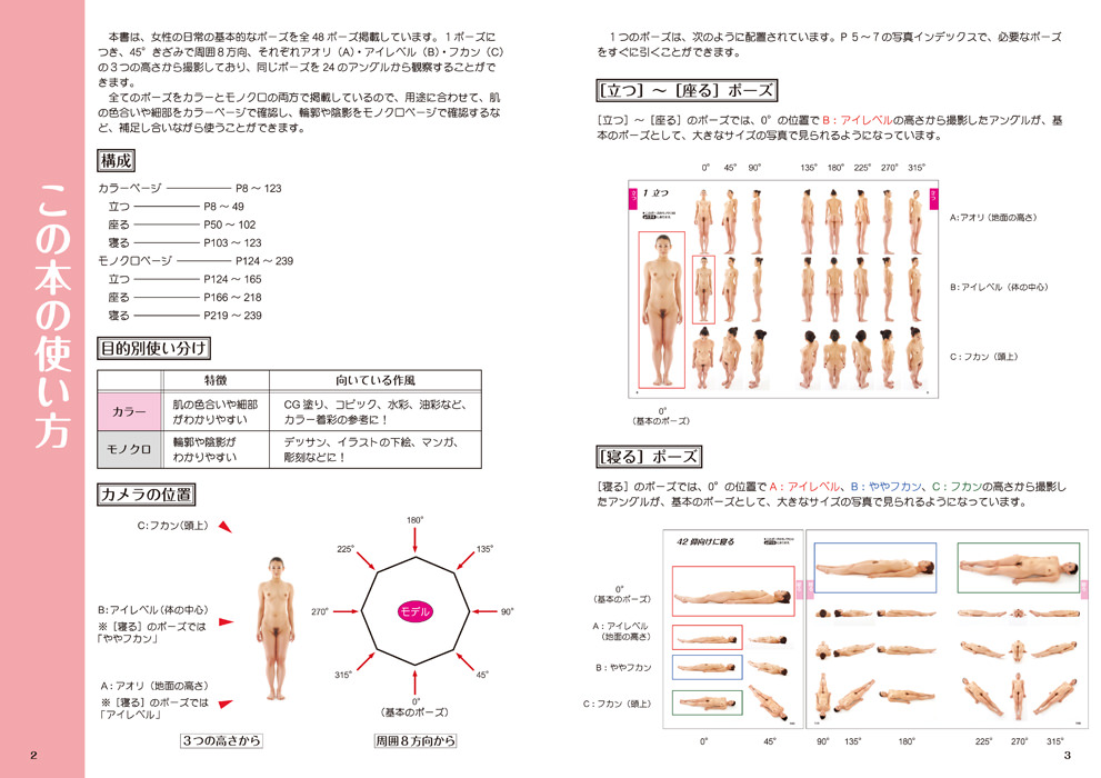 新ポーズカタログ1女性の基本ポーズ編 マール社