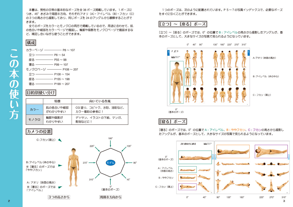 新ポーズカタログ2男性の基本ポーズ編