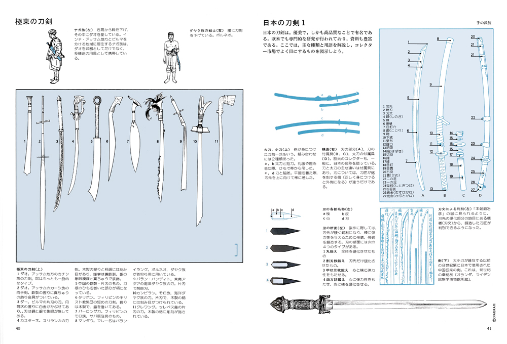 特価品 武器 歴史 形 用法 威力 Ad 通販早割 Cfscr Com