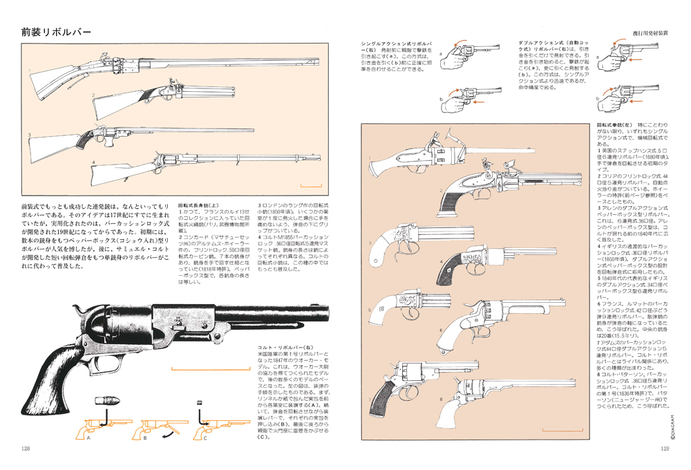 ネット限定 武器 歴史 形 用法 威力 Ad 日本人気の正規販売店 Cfscr Com