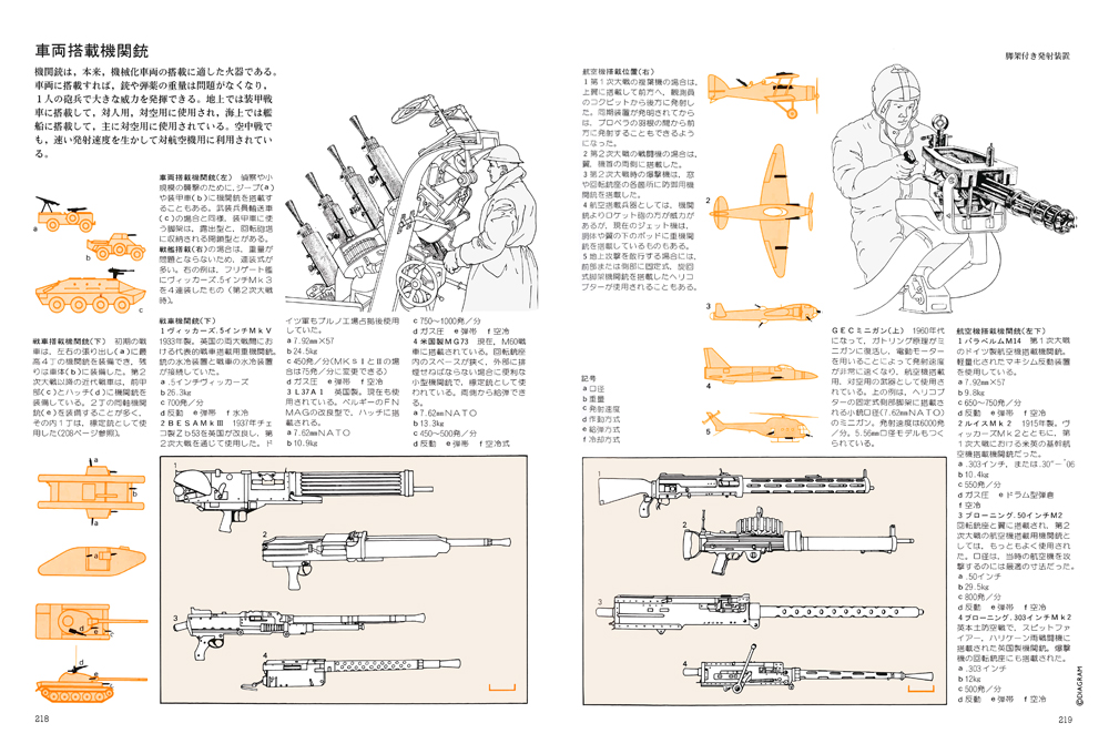 特価品 武器 歴史 形 用法 威力 Ad 通販早割 Cfscr Com