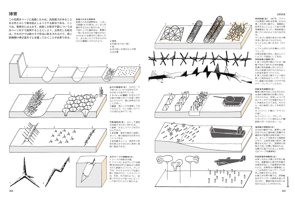 武器 歴史 形 用法 威力 マール社