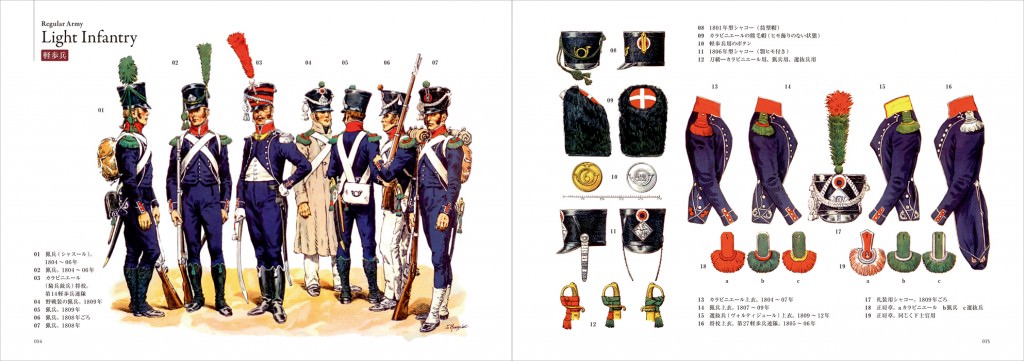 華麗なるナポレオン軍の軍服 マール社