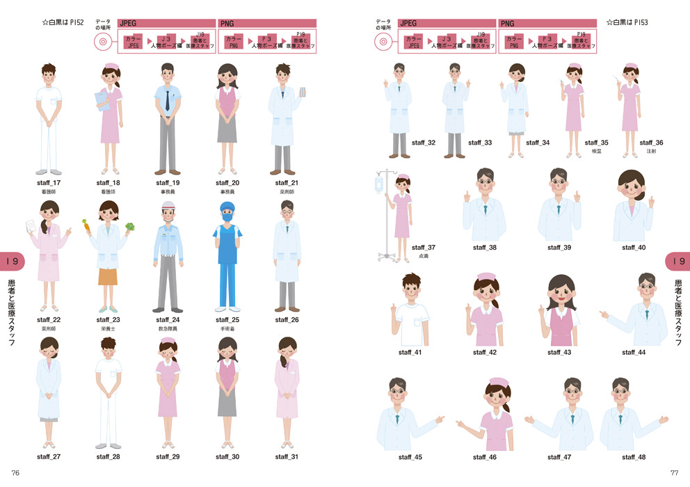格安100%新品 医療の現場で役立つイラストカット＆写真素材集３５００ 使えるフリ－素材満載！の通販 by rogu55's shop｜ラクマ 