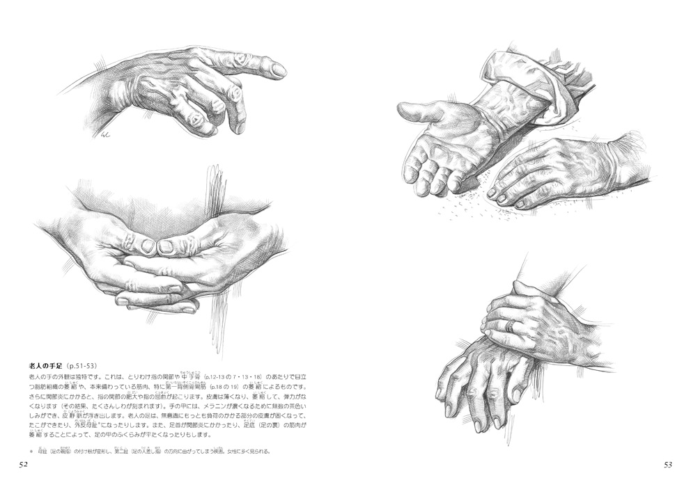 手と足の描き方 マール社