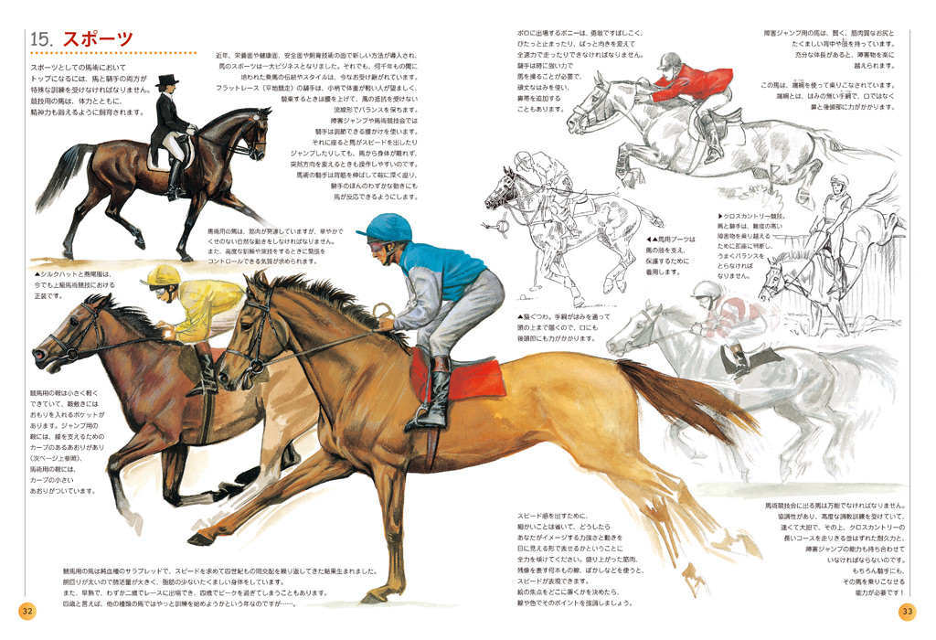 ｈｏｒｓｅ やさしい馬の描き方 マール社