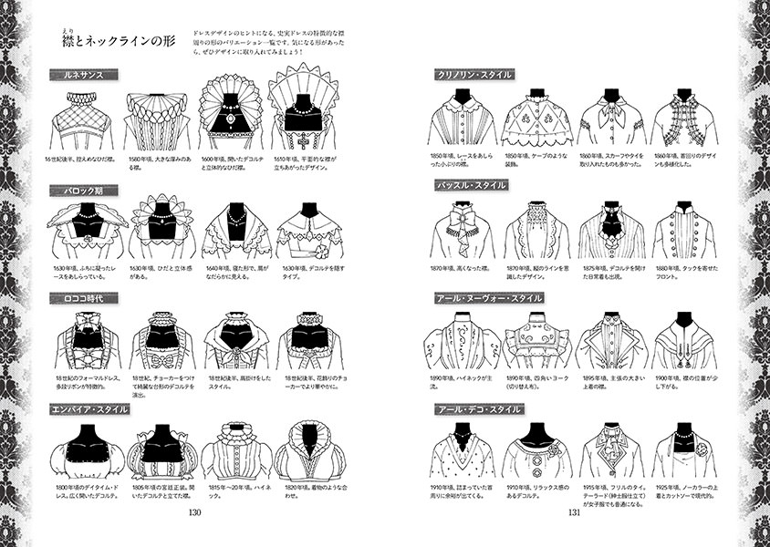 麗しのドレス図鑑 マール社