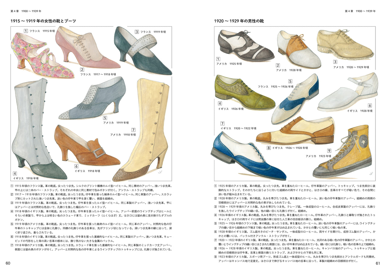 Shoes シューズ マール社