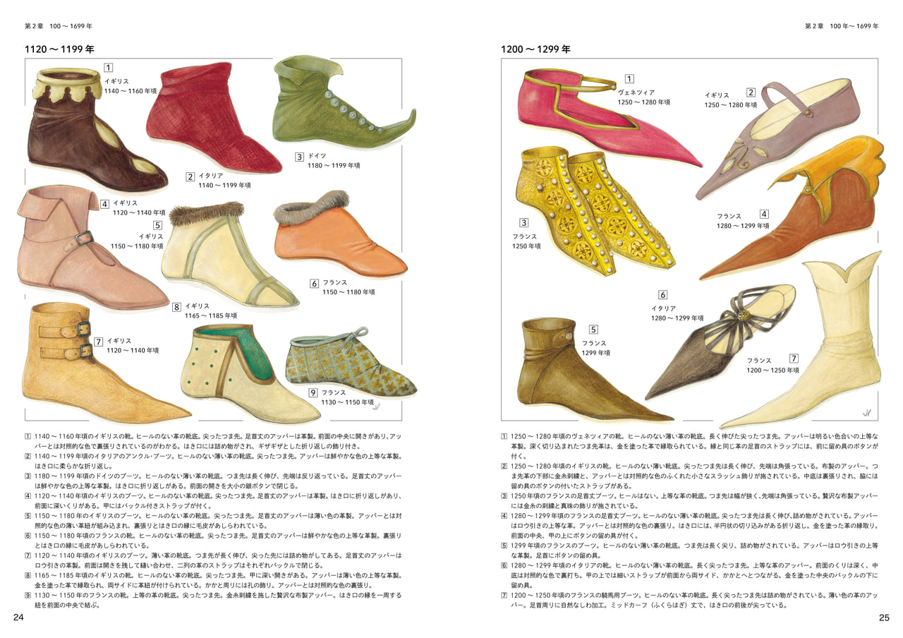 Shoes シューズ マール社