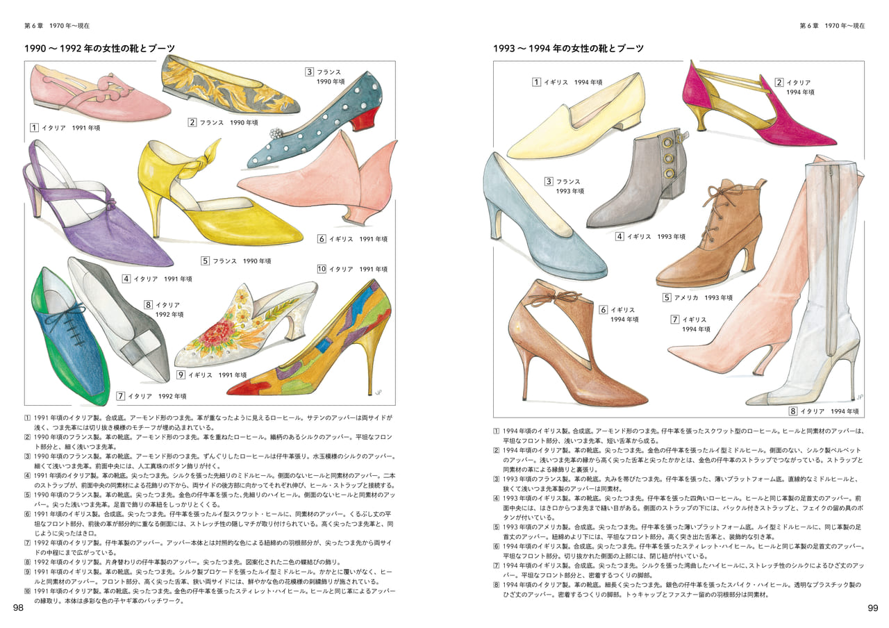 Shoes シューズ マール社