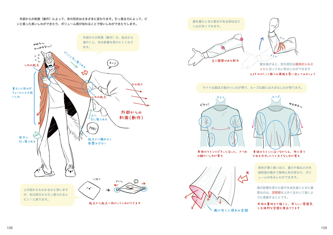 ハンサムボディの描き方 マール社