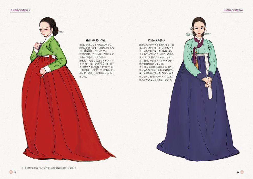 イラストでわかる伝統衣装 韓服 女性編 マール社