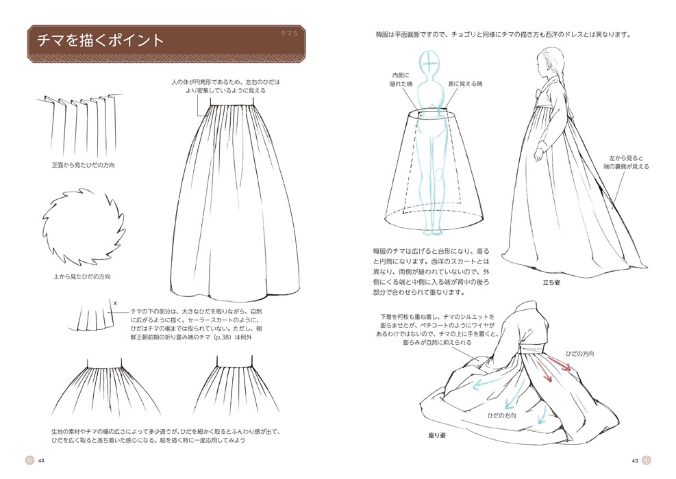 イラストでわかる伝統衣装 韓服 女性編 マール社