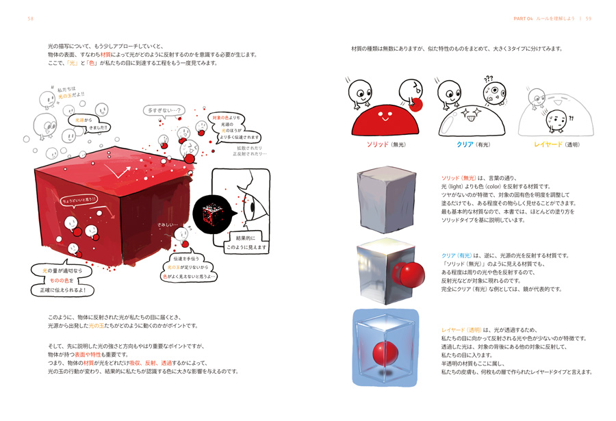 色塗りチュートリアル マール社