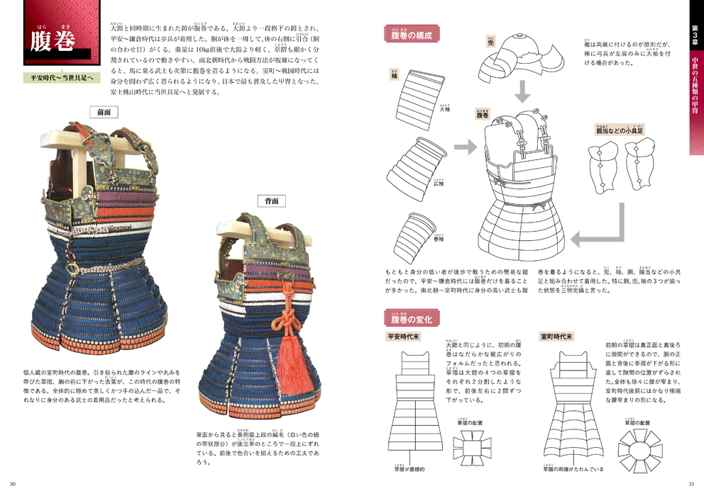 イラストでわかる日本の甲冑 マール社