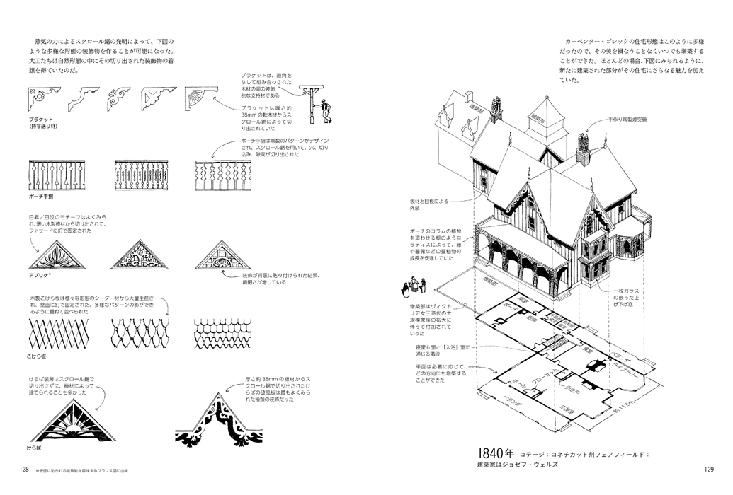 図解 アメリカの住居 マール社