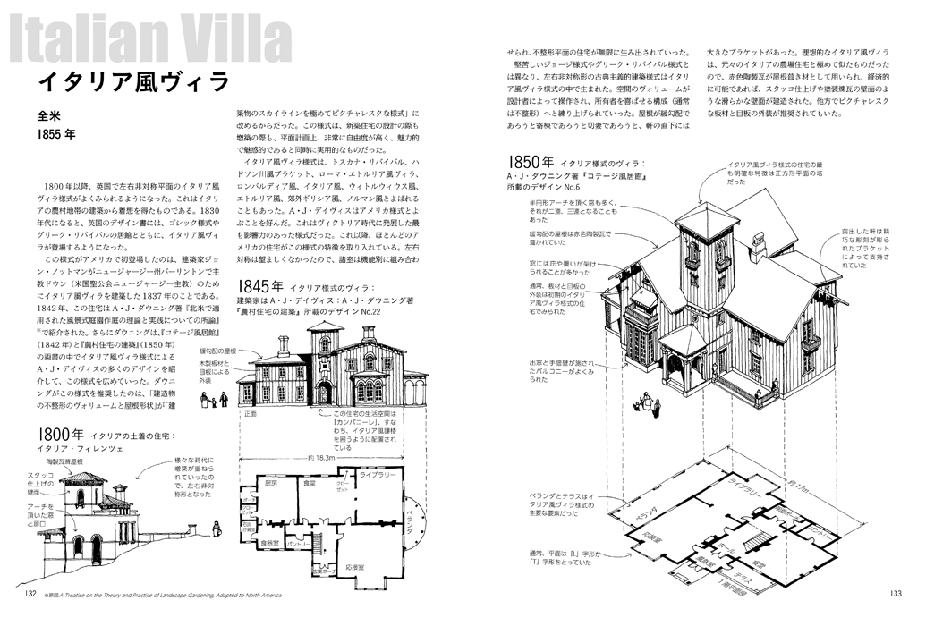 図解 アメリカの住居 マール社