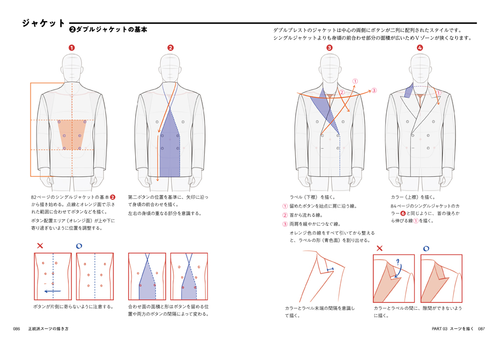 正統派スーツの描き方 マール社