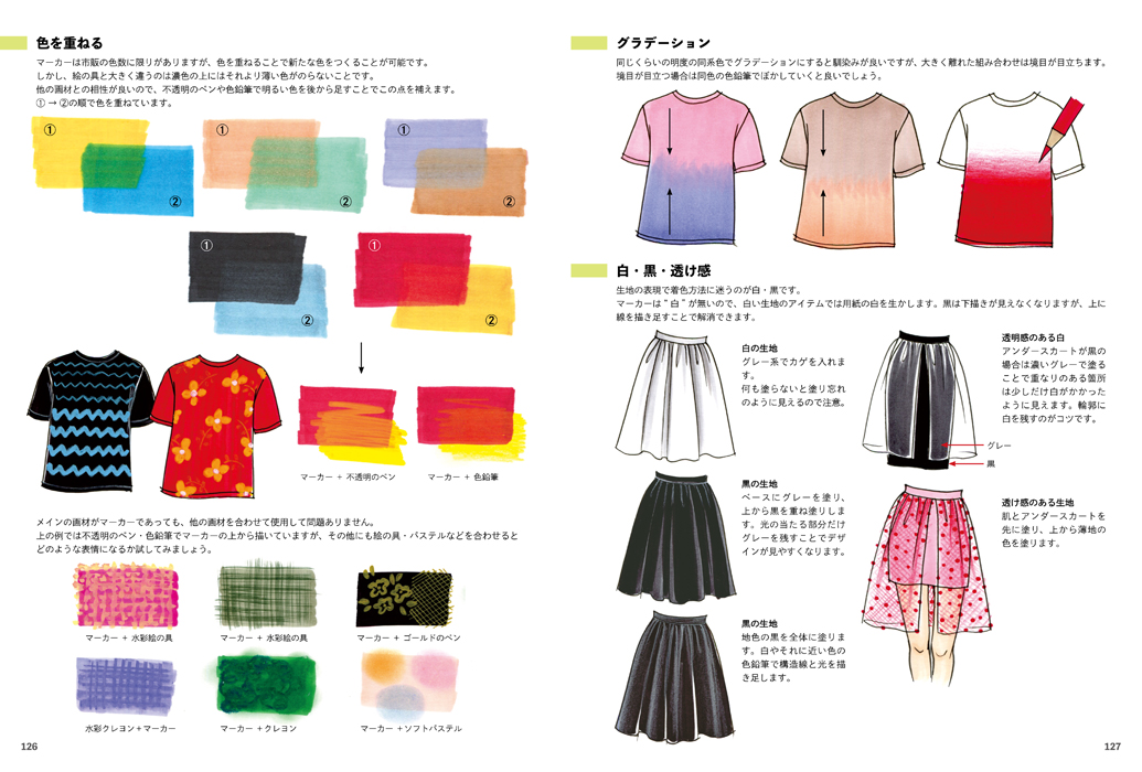 ファッションイラストレーション・テクニック