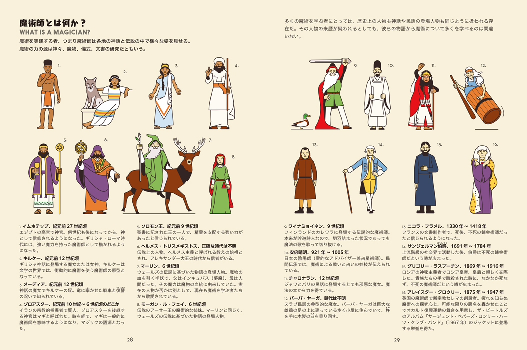 「魔術の歴史」マール社