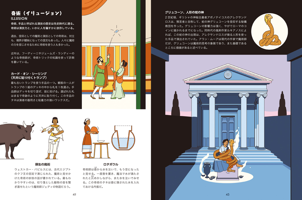 「魔術の歴史」マール社