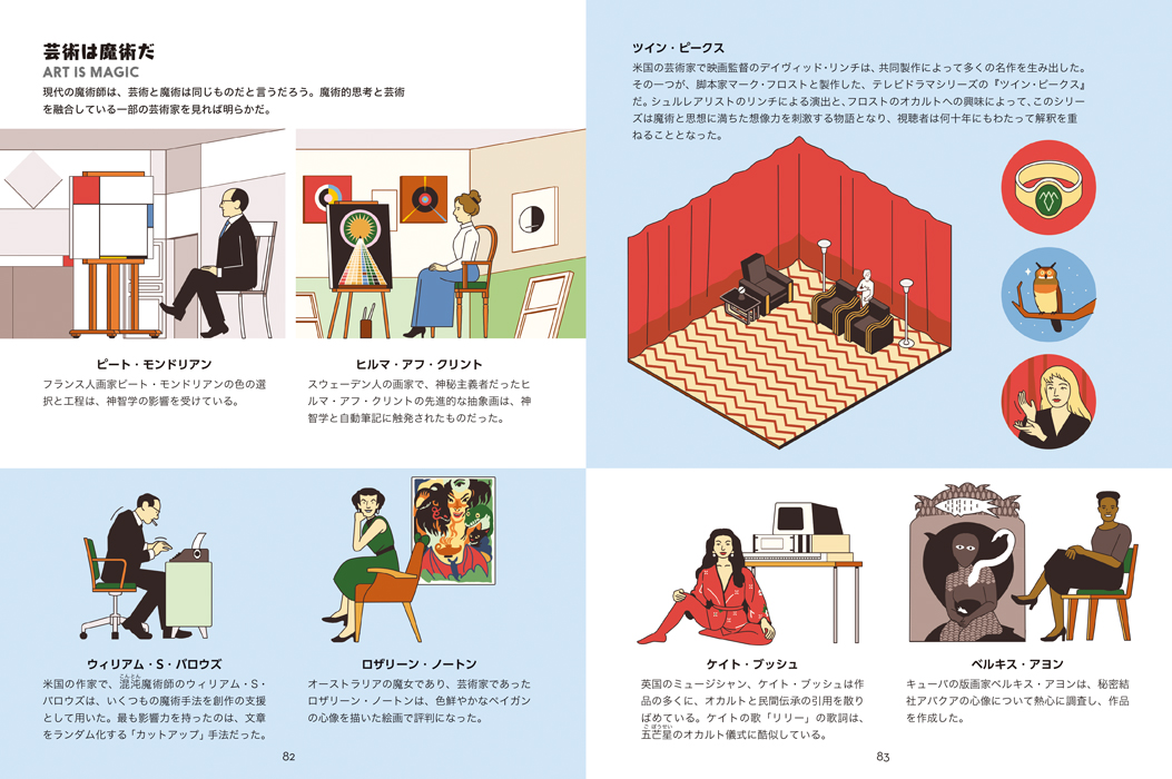 「魔術の歴史」マール社